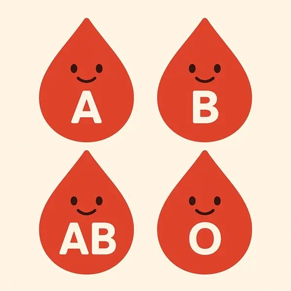 Between science and emotion, organizing blood type inheritance with AI