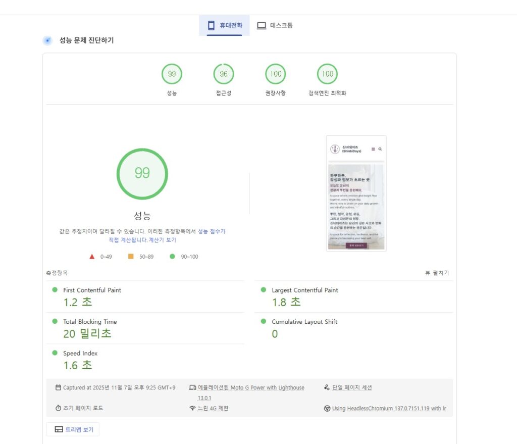 This is the result of the blog speed measurement. We got a superlative score.